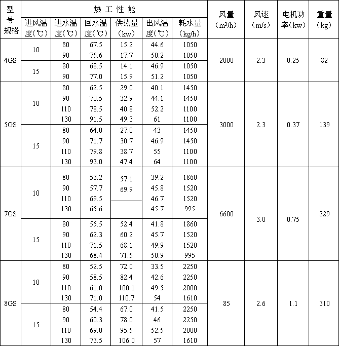 海洋之神_官方网站_活动7298