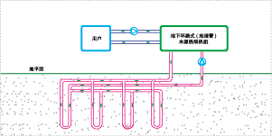 海洋之神_官方网站_活动7740