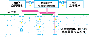 海洋之神_官方网站_项目3951