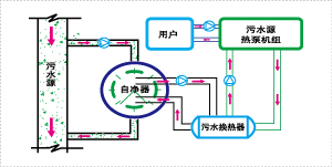 海洋之神_官方网站_活动9259